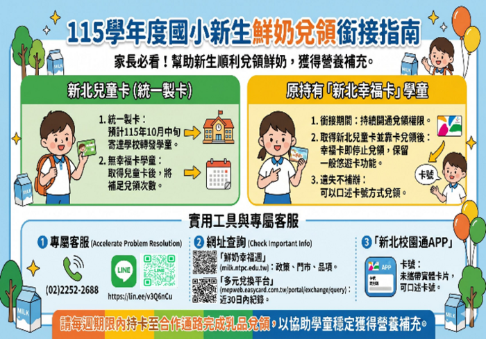 說明圖片