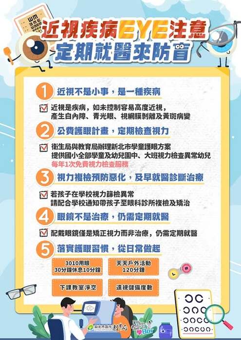 近視是疾病
