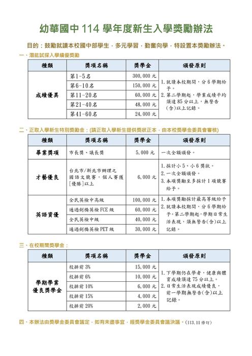 海報2